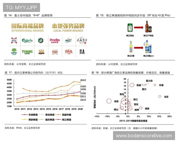 大型体育赛事预热波胆基本面分析防骗避坑攻略